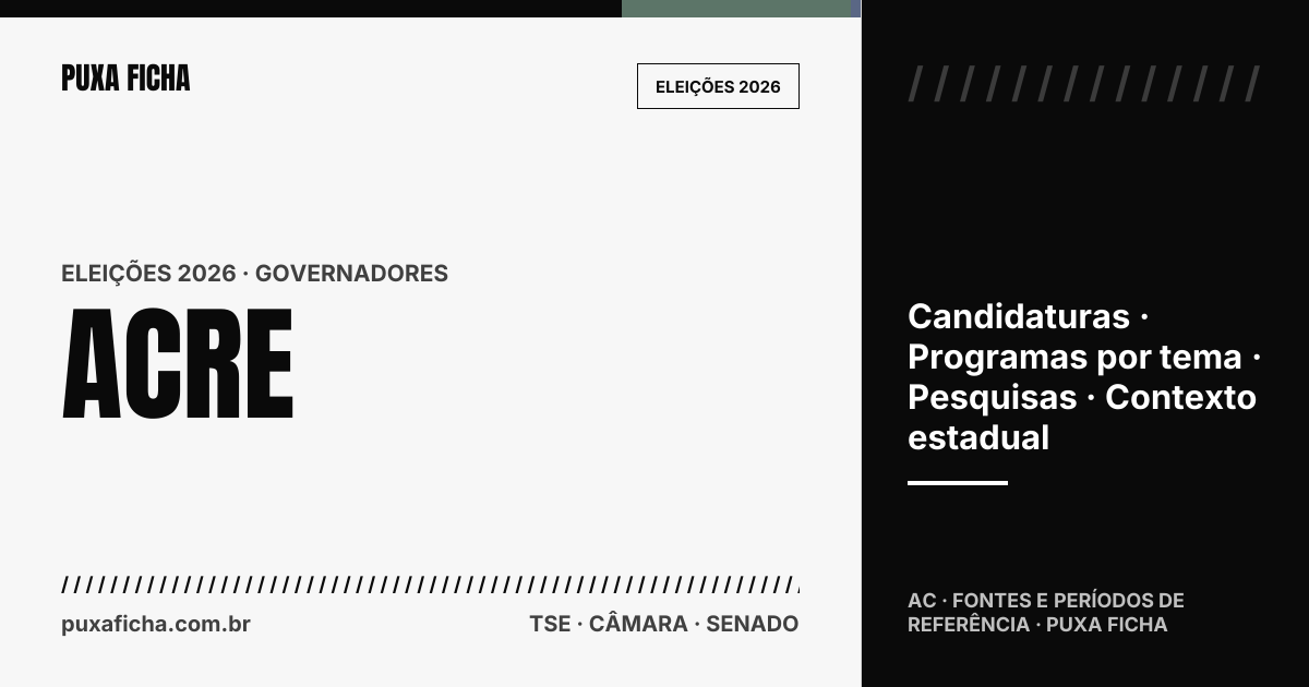 Eleições 2026: Acre. Candidaturas, programas e contexto estadual.