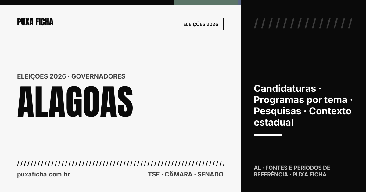 Eleições 2026: Alagoas. Candidaturas, programas e contexto estadual.