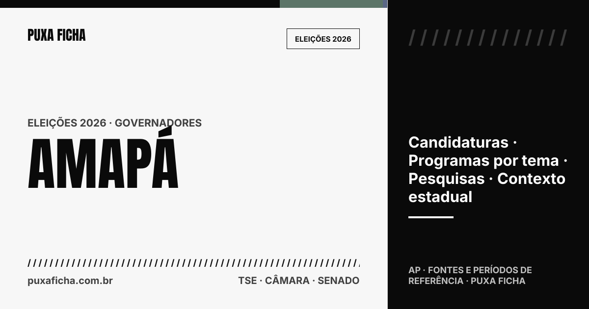Eleições 2026: Amapá. Candidaturas, programas e contexto estadual.