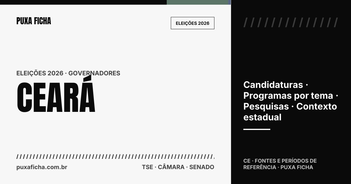 Eleições 2026: Ceará. Candidaturas, programas e contexto estadual.