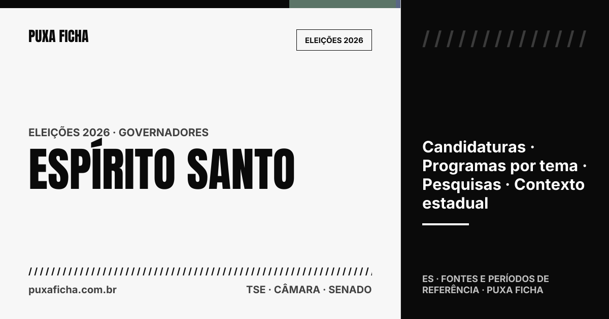 Eleições 2026: Espírito Santo. Candidaturas, programas e contexto estadual.