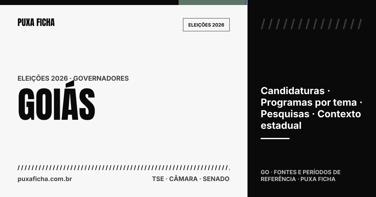 Eleições 2026: Goiás. Candidaturas, programas e contexto estadual.