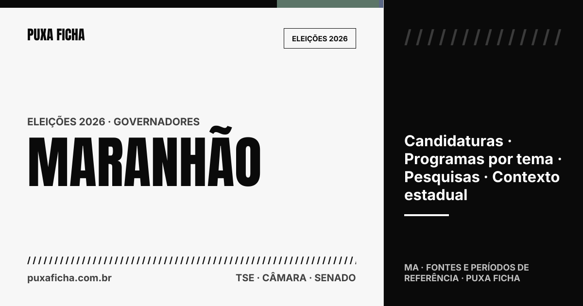 Eleições 2026: Maranhão. Candidaturas, programas e contexto estadual.