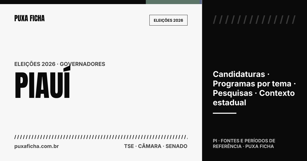Eleições 2026: Piauí. Candidaturas, programas e contexto estadual.