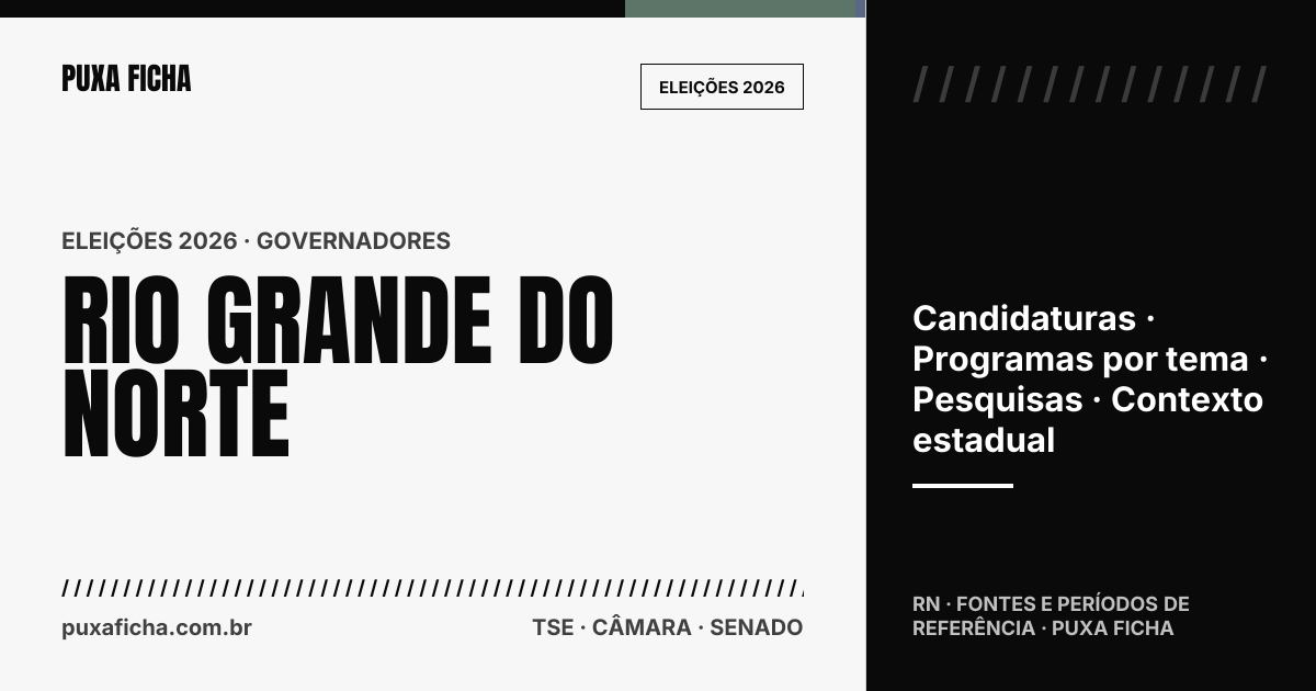 Eleições 2026: Rio Grande do Norte. Candidaturas, programas e contexto estadual.