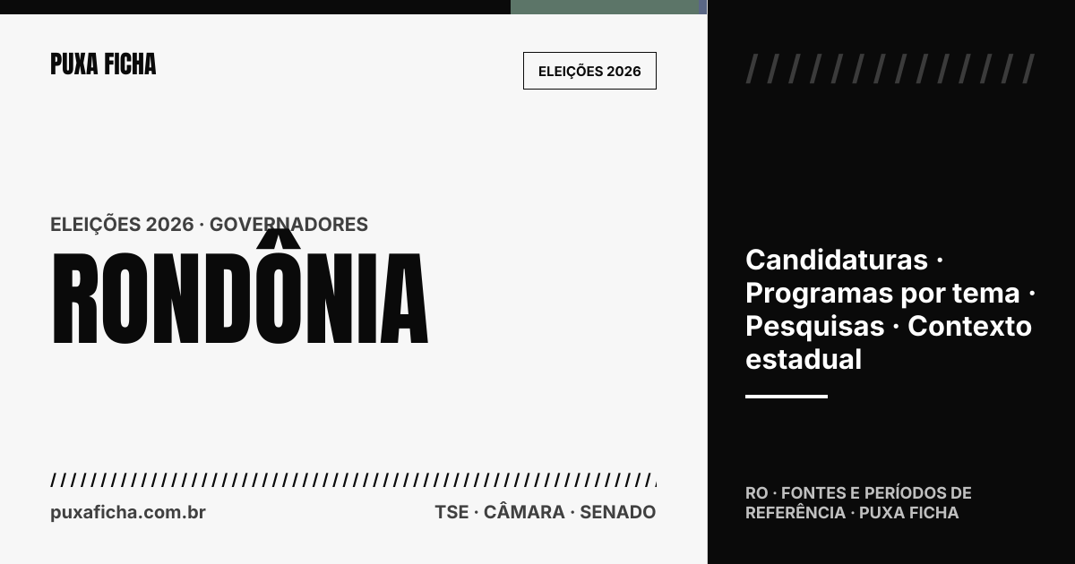 Eleições 2026: Rondônia. Candidaturas, programas e contexto estadual.