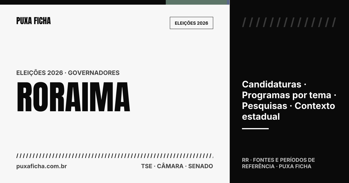 Eleições 2026: Roraima. Candidaturas, programas e contexto estadual.