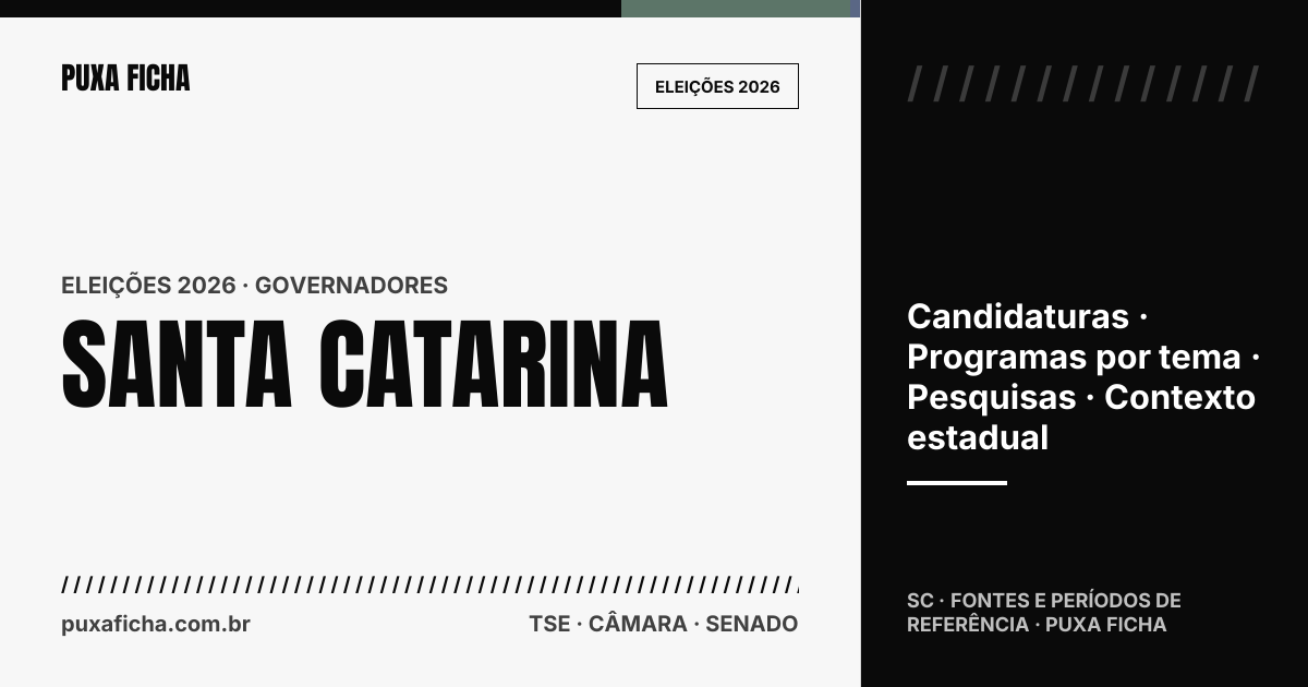 Eleições 2026: Santa Catarina. Candidaturas, programas e contexto estadual.