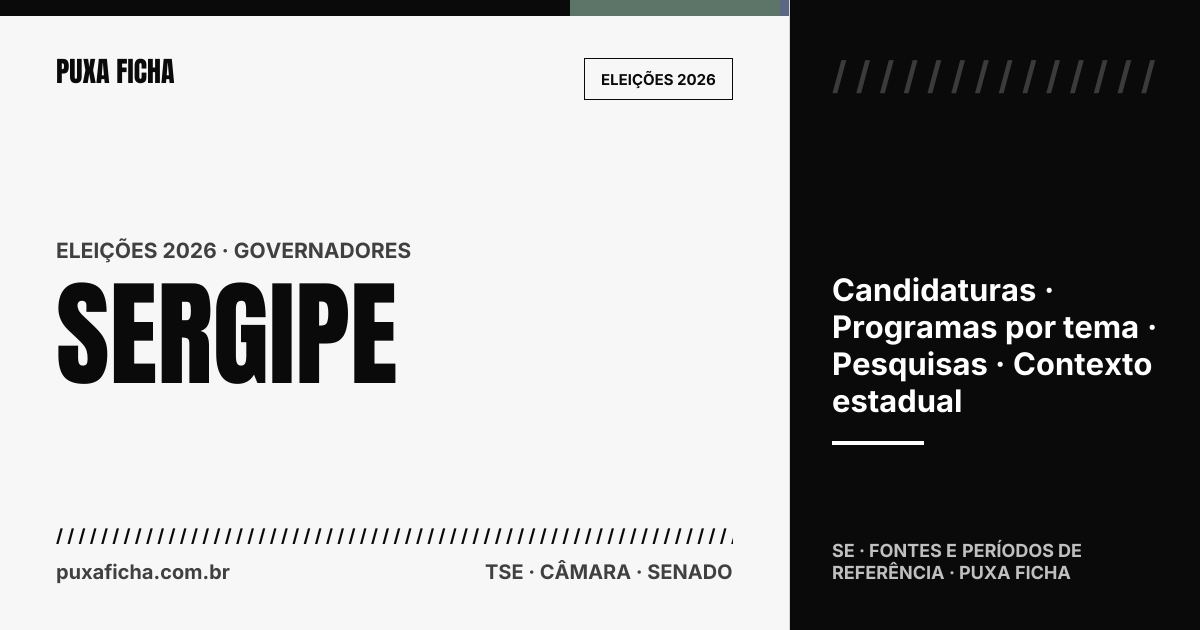 Eleições 2026: Sergipe. Candidaturas, programas e contexto estadual.